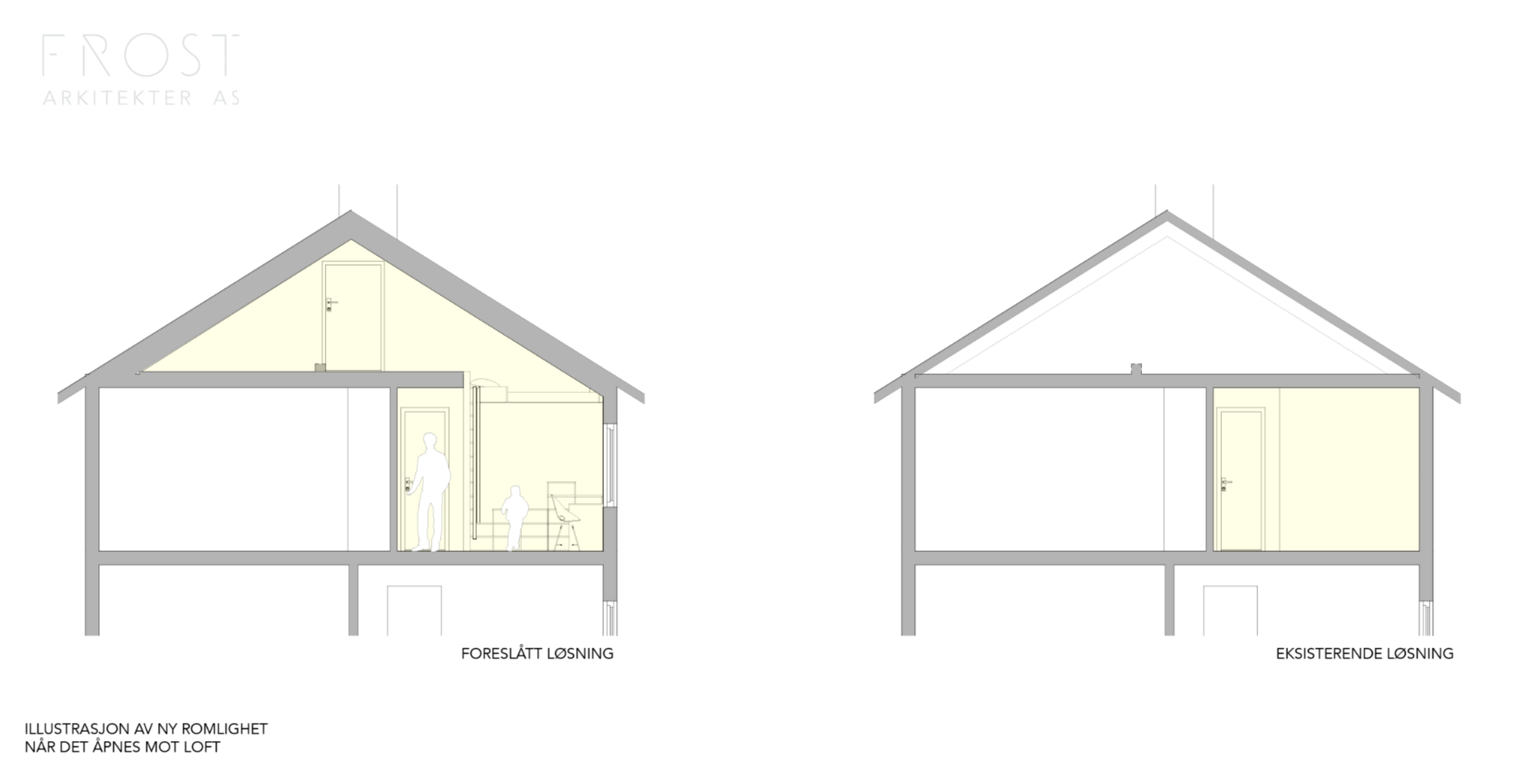 Skjermbilde 2019-06-12 kl. 10.36.45.png