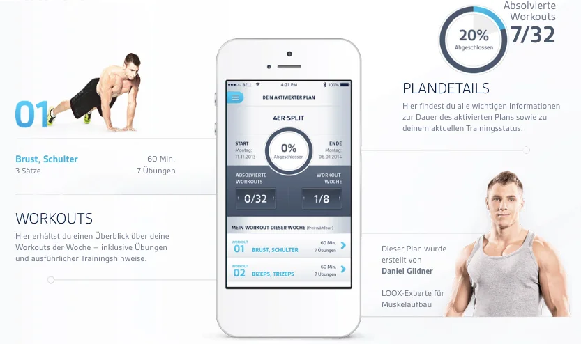 Auch mobil erhältlich! - LOOX Fitness Planer (App)