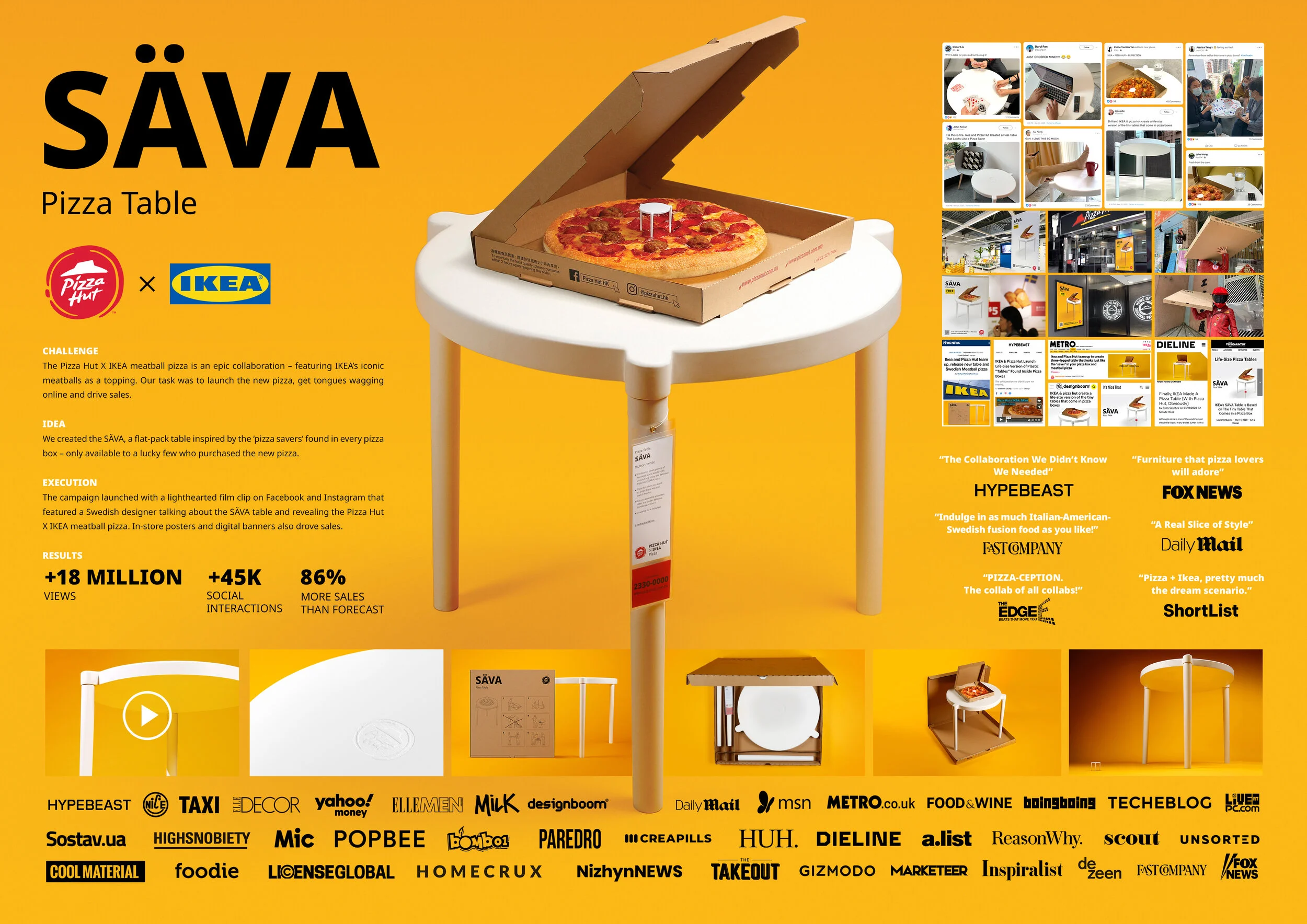 SÄVA table 01 - Caseboard.jpg