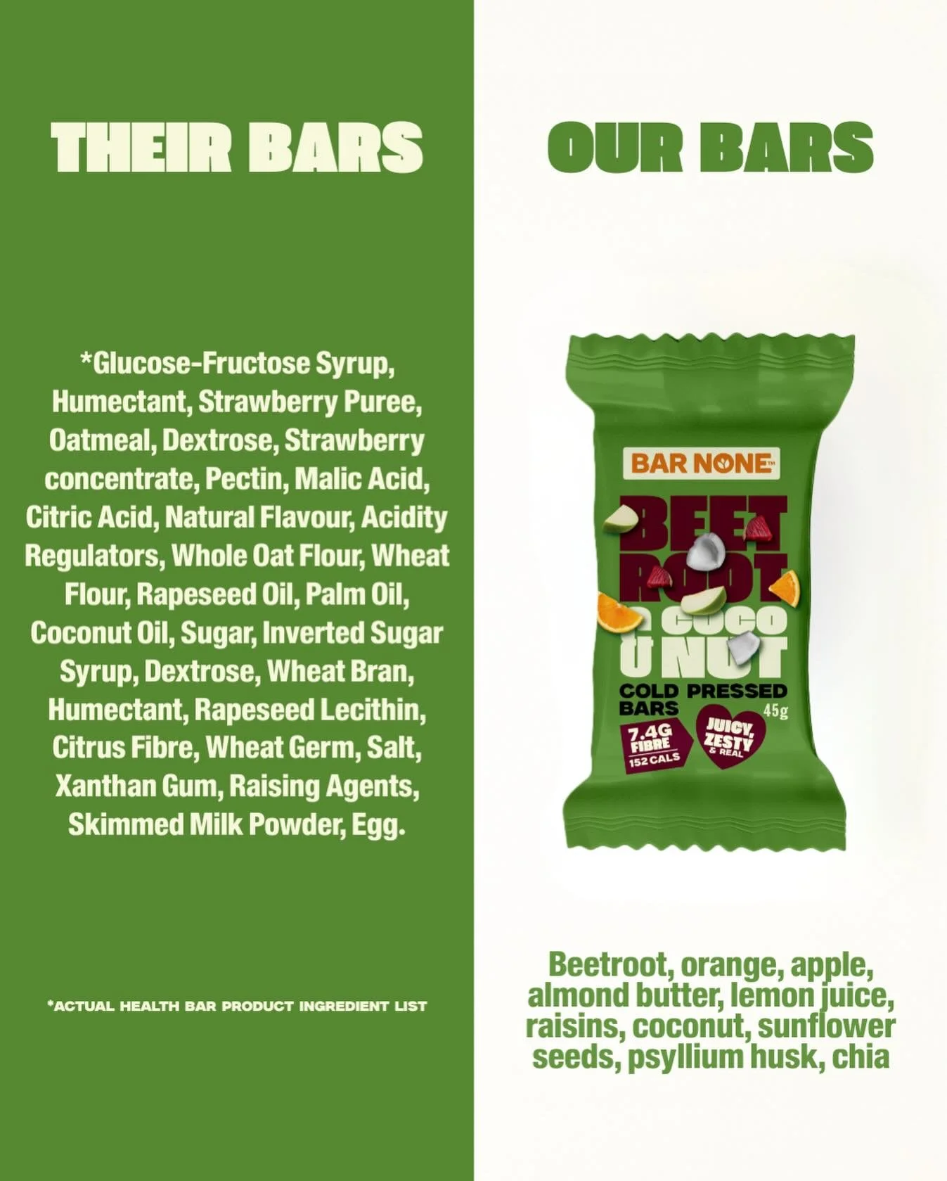 One fuels you. One leaves you hungry 20 minutes later 👀