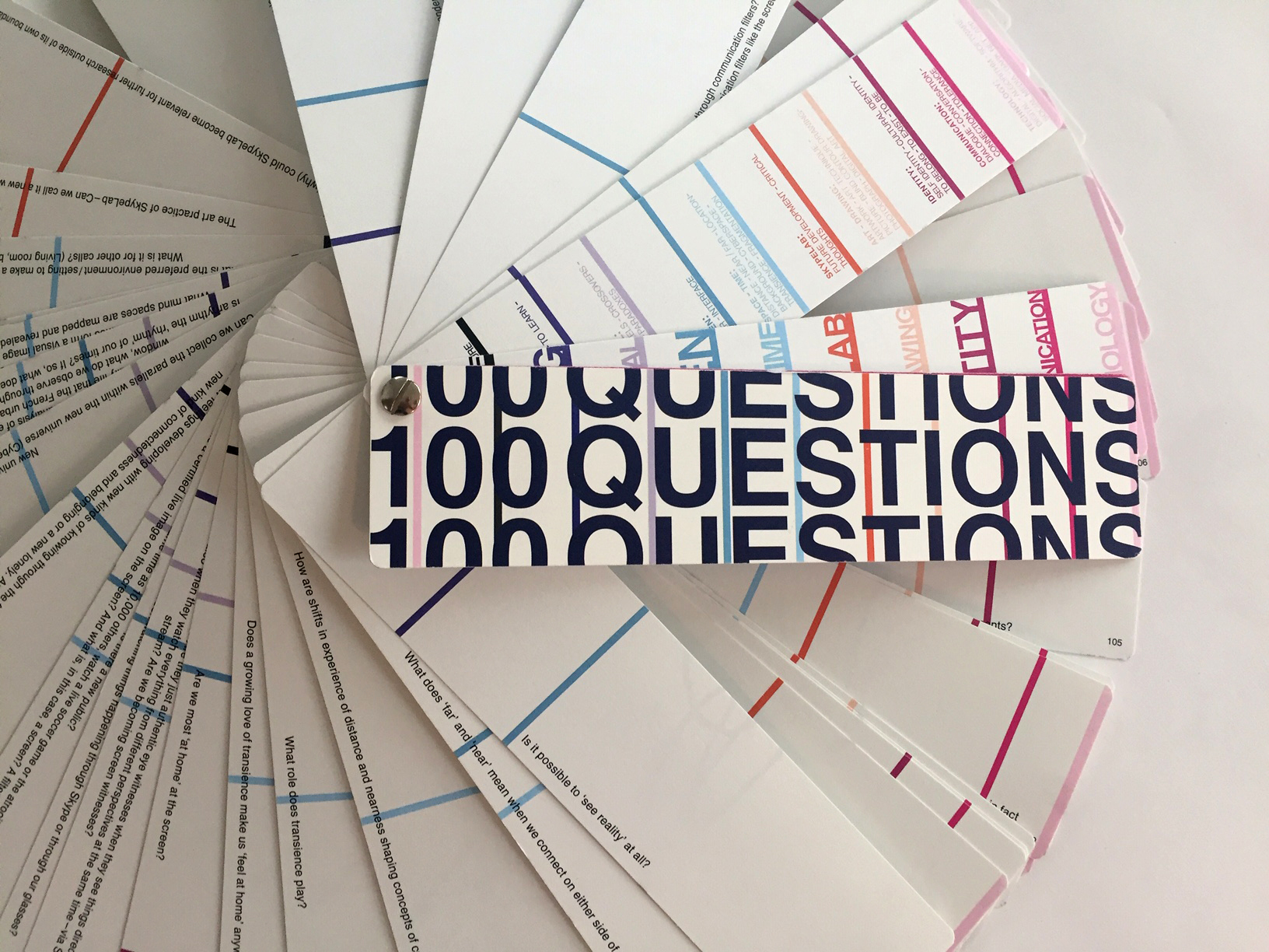 100 Questions compendium