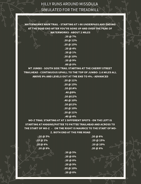 Screen Shot 2019-02-25 at 10.07.10 AM.png