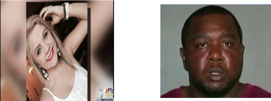 On the left the selfie the news chose to broadcast when reporting on a white woman arrested for the beating death of a homeless man. On the right is the mugshot the news used for the victim of police violence. The problem isn't just with law enforcement; it's everywhere.