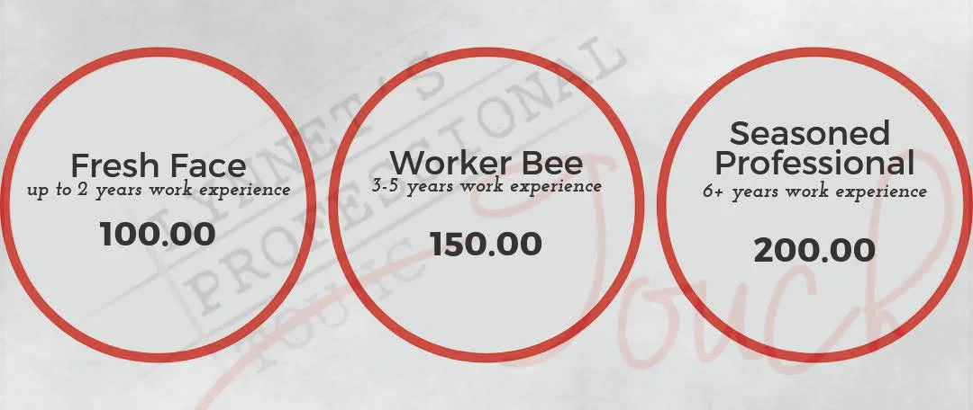 Site Image - Resume Packages.jpg