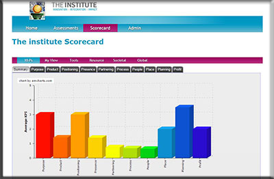 scorecard.jpg