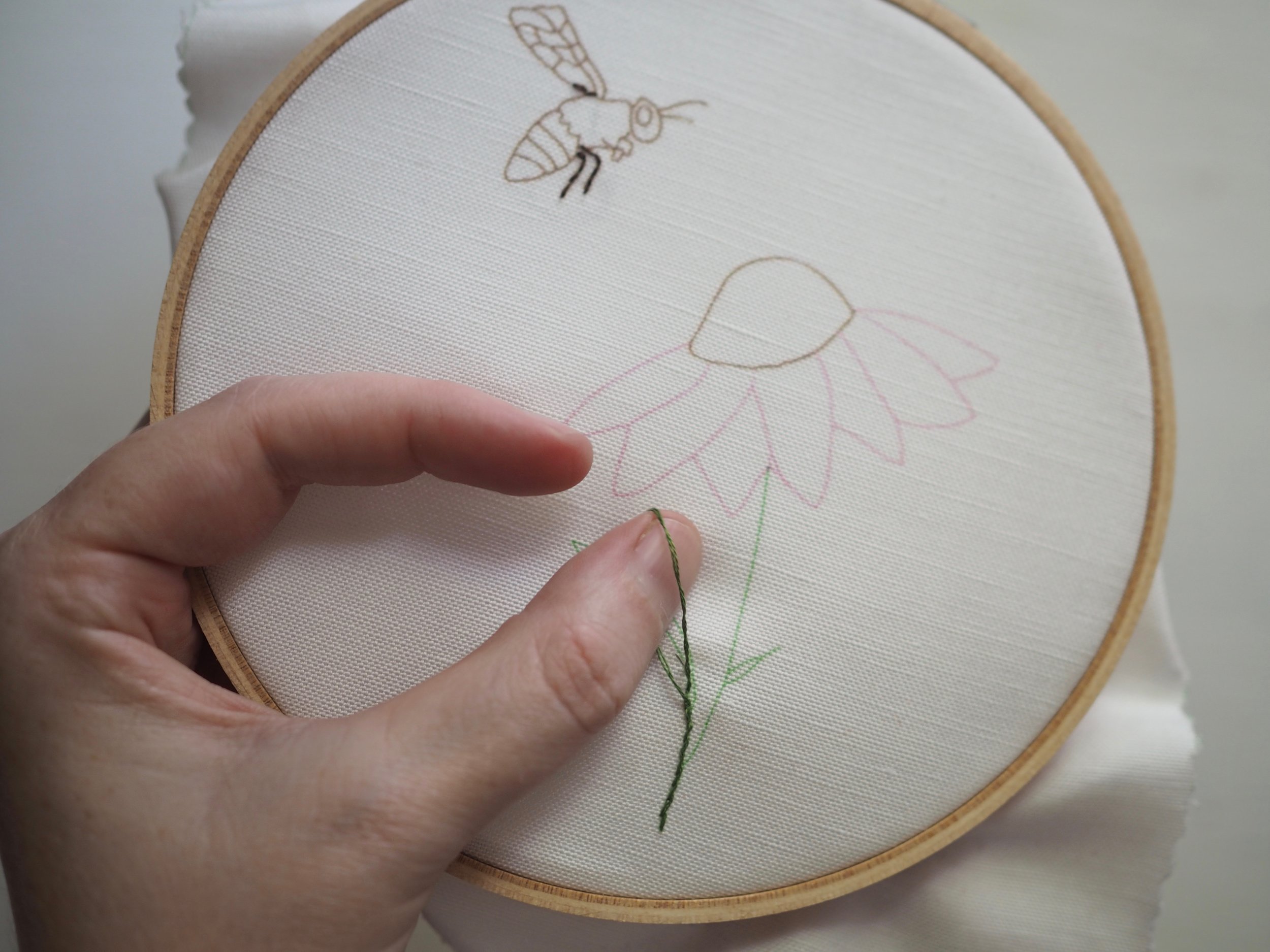 Chain Stitch Kit