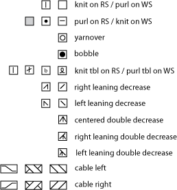 Knitting Chart Symbols Font