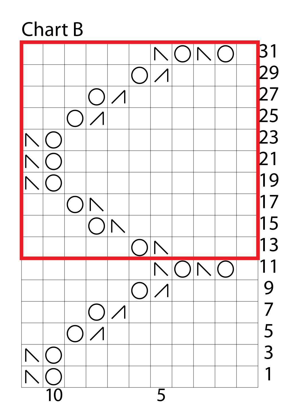 Scallop Lace Charts-03-03.png