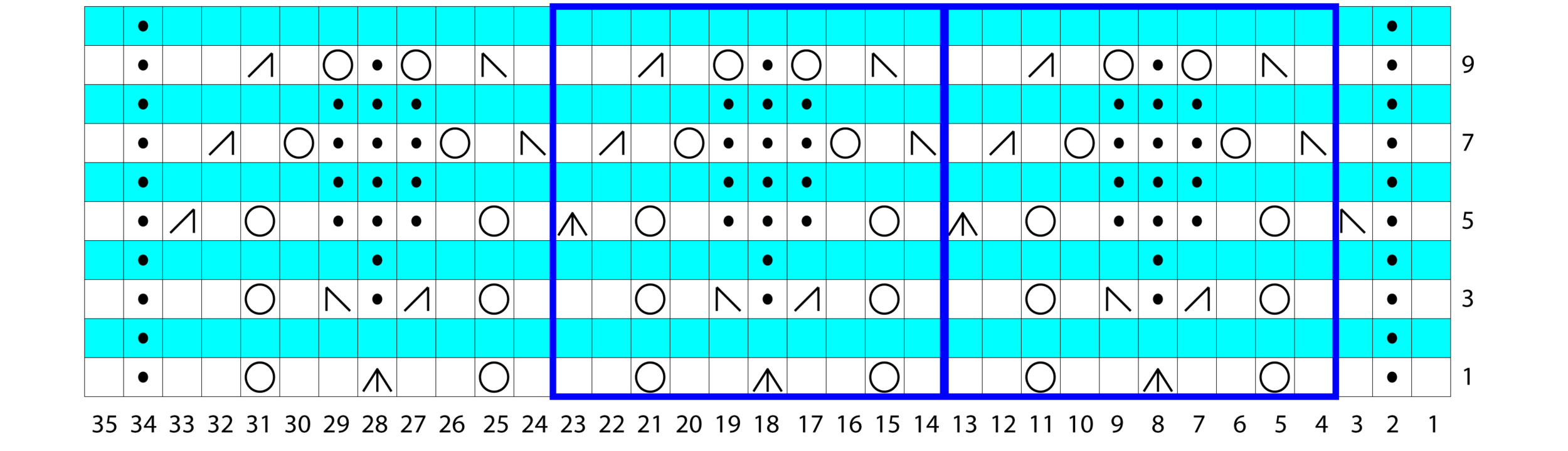 Bracteole Chart repeats-01-01.png