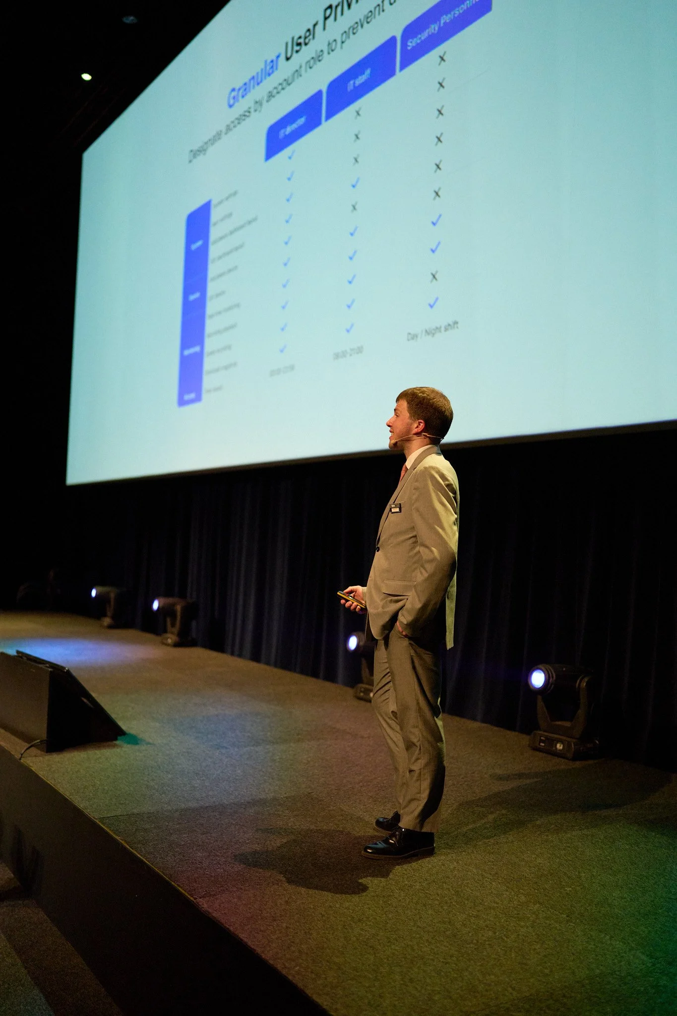 25-06-12_ Synology Day Brussel__DSC8341.jpg