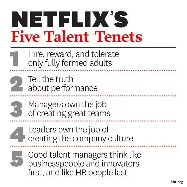 Photo Credit: HBR.org