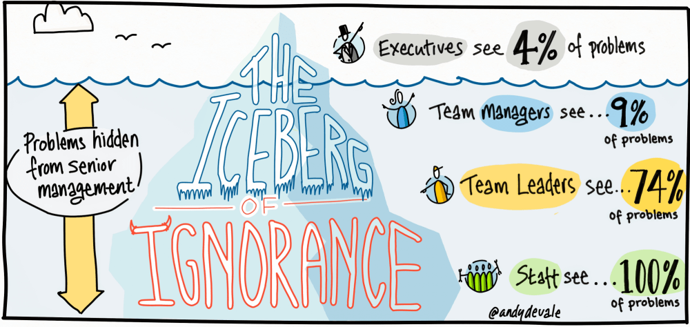Iceberg2.png