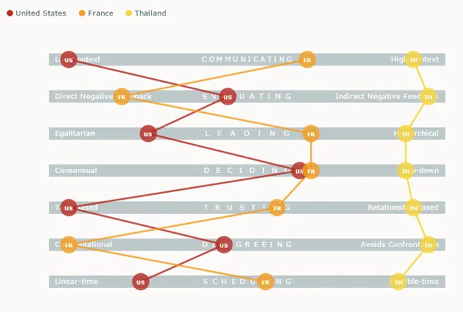 culturemap_example.jpg