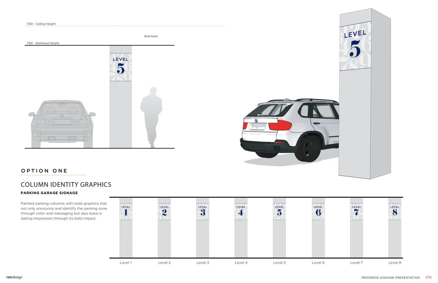 PARKING CONCEPT 2 (SINGLE FLOOR)