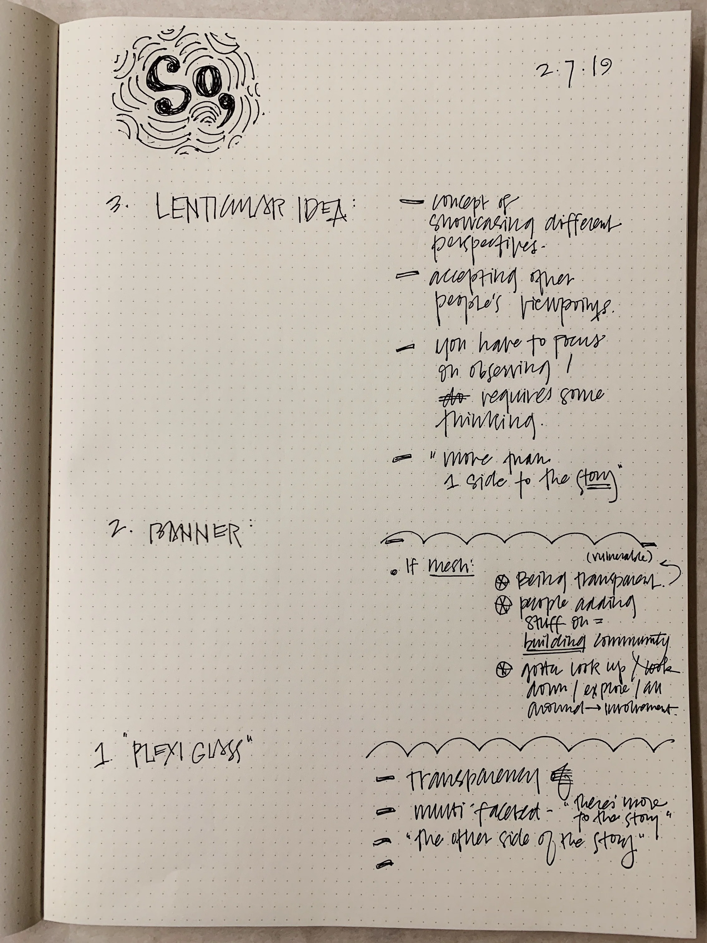Brainstorming ideas for exhibition.