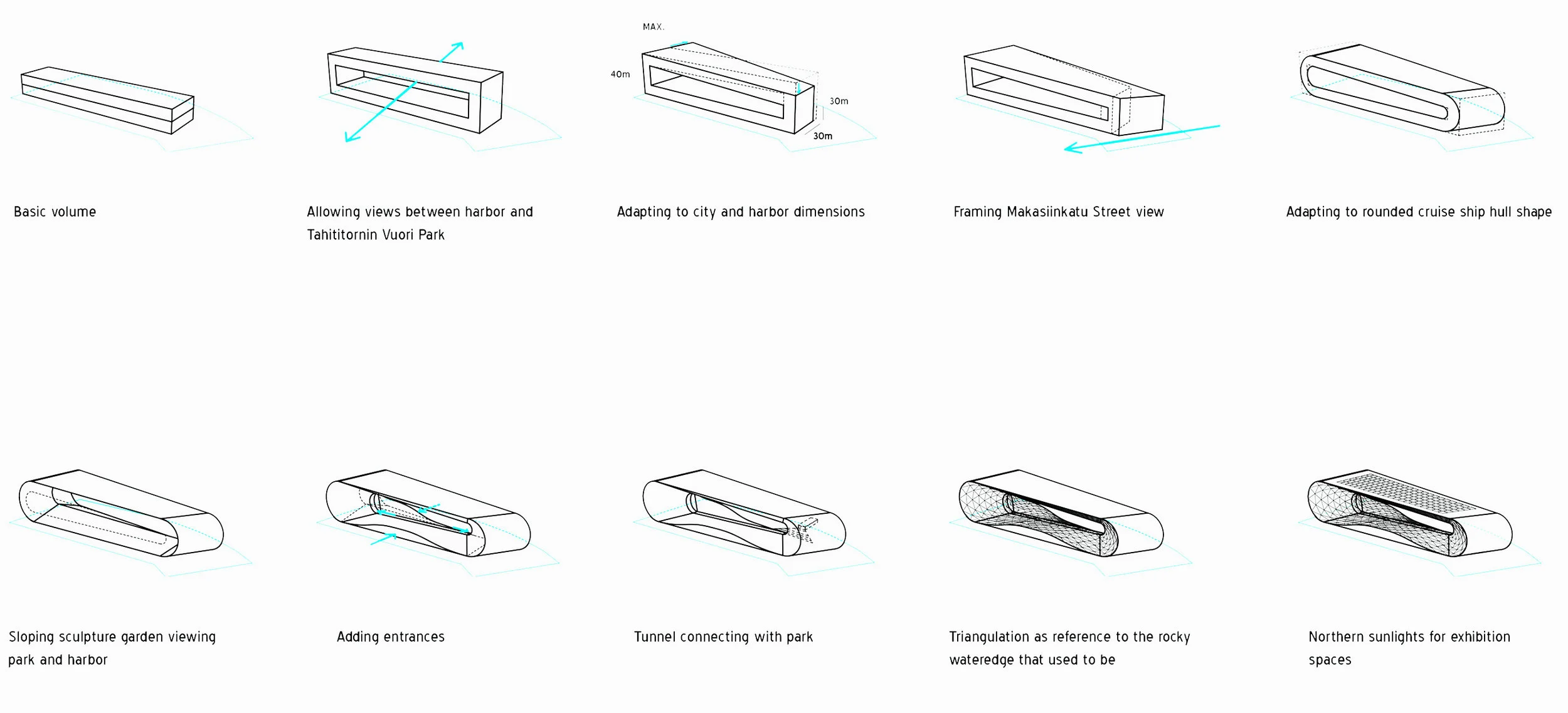 ARCHITECTURAL CONCEPT