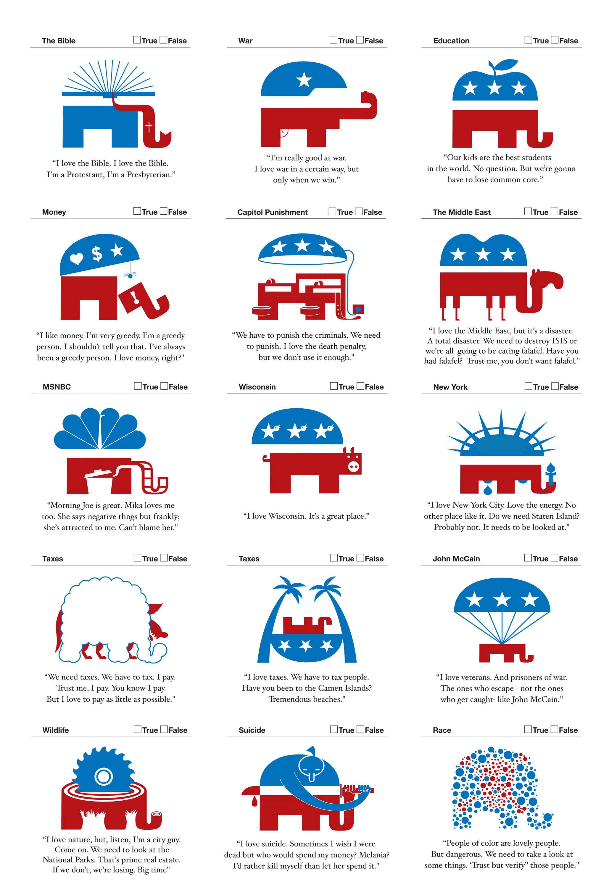 TRUMP LOVE/TRUMP QUIZ (1)