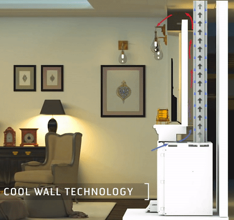 Cool Wall Fire Place Technology