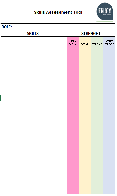 Skill Assessment Tool