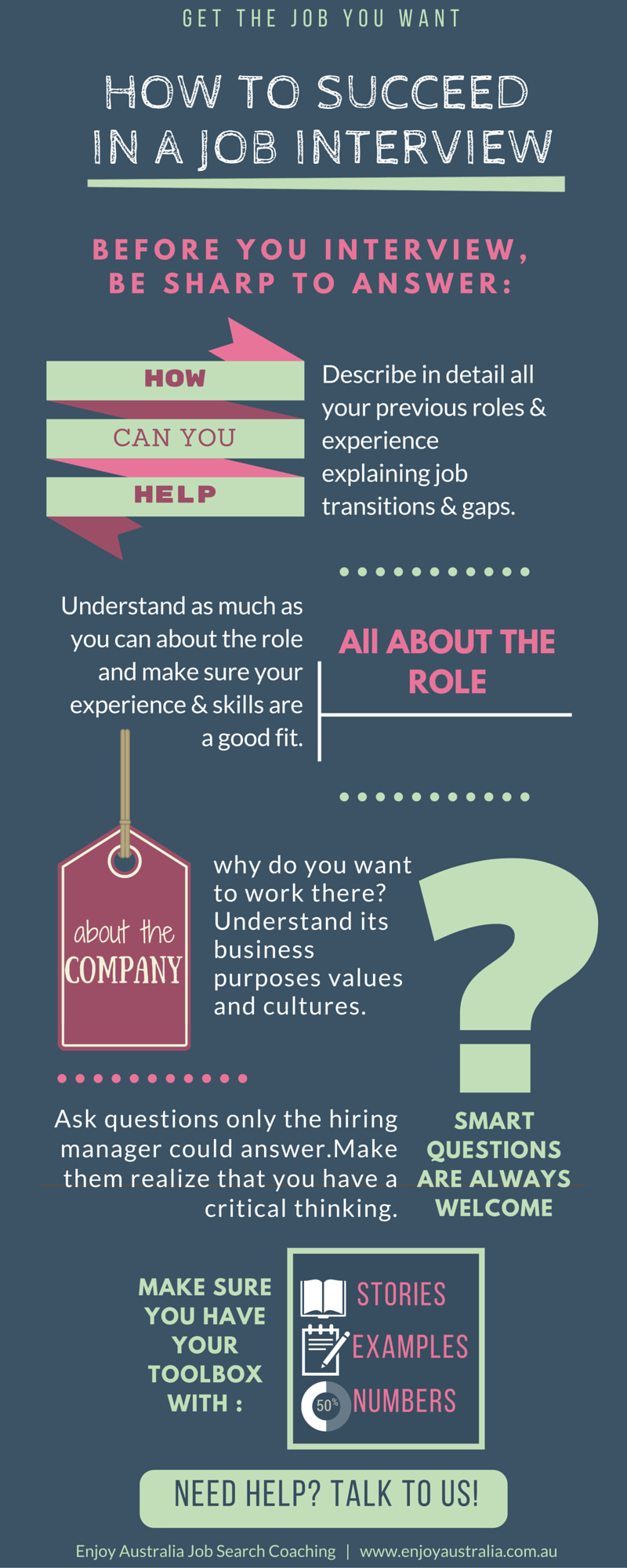 infographic interview