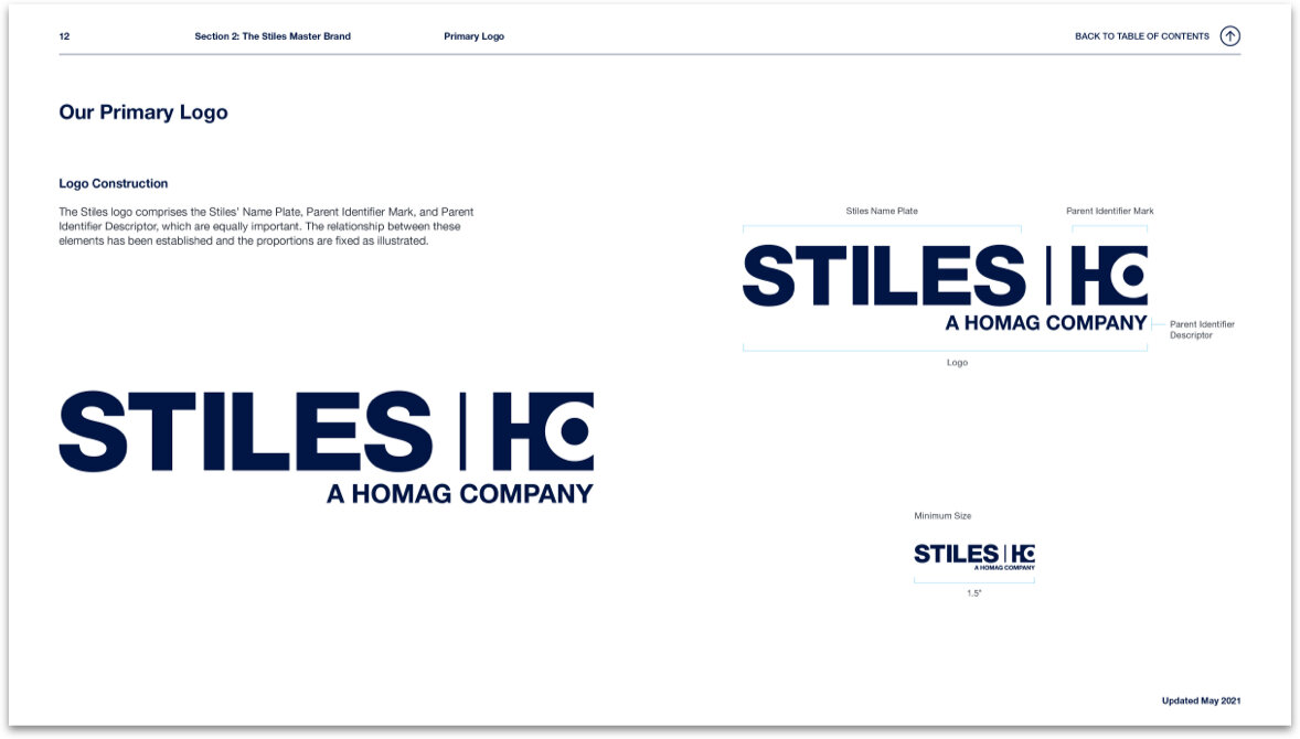 Stiles-Brand-Standards-4-WitandCraft.jpg