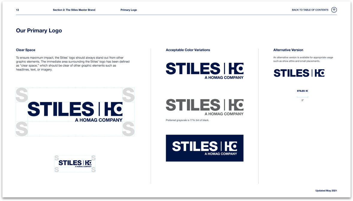 Stiles-Brand-Standards-5-WitandCraft.jpg