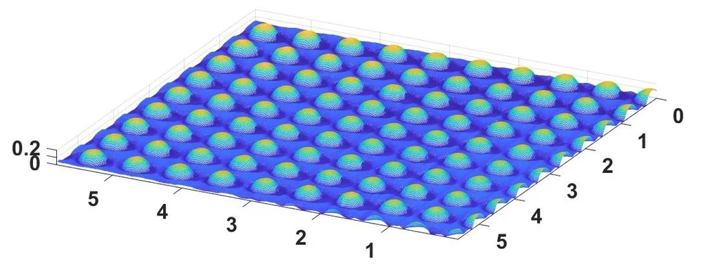 Microscopy: The Limits of Light in the Nanoworld — Smart Material Solutions