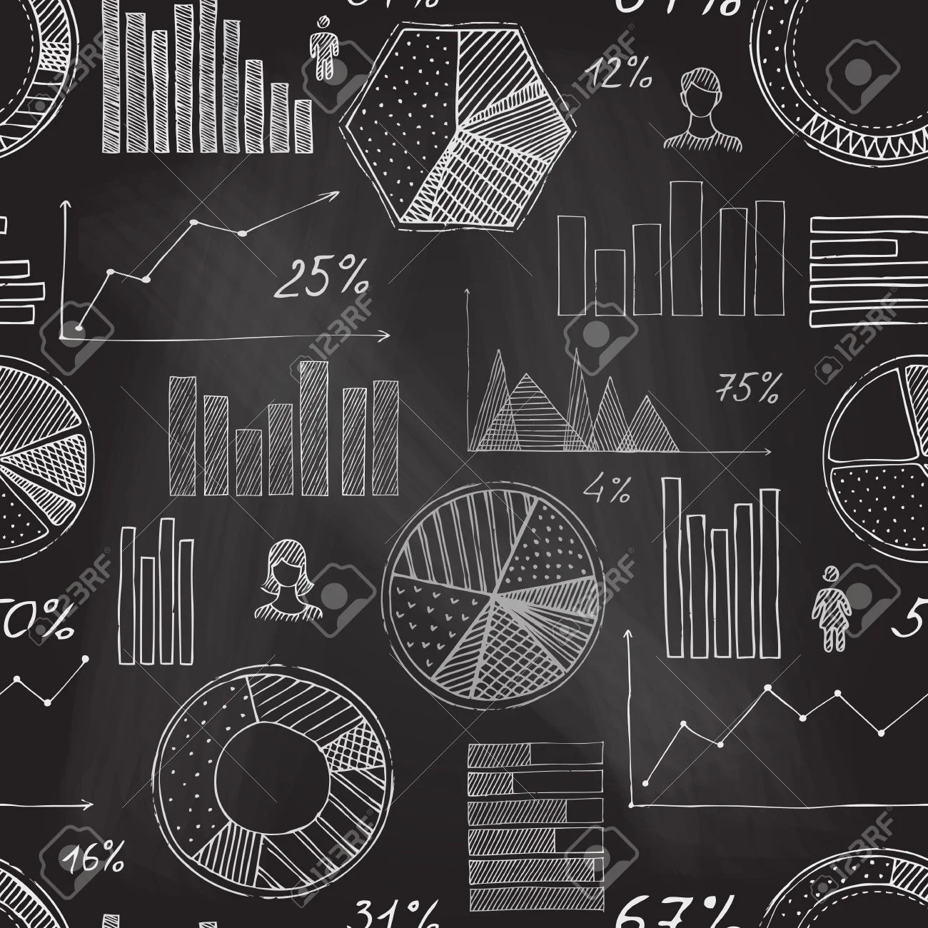 Five Strategies You Must Look at in 2018
