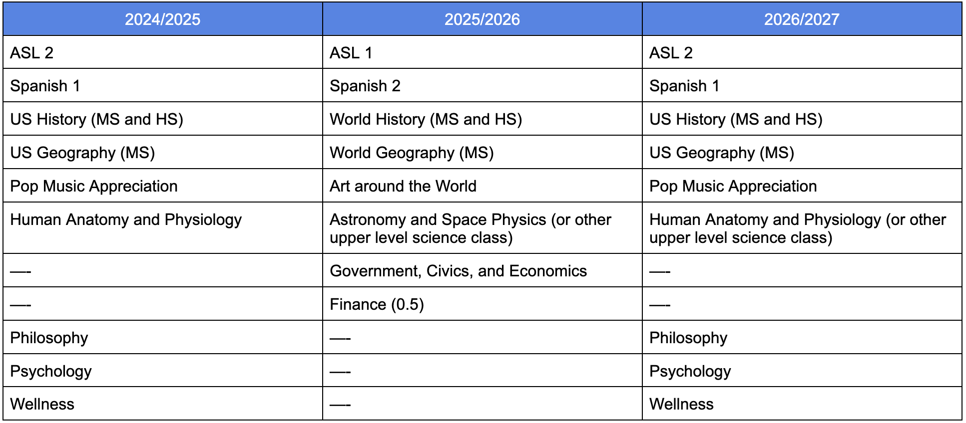 2024 25 Schedule WEB Tutorial Nashville 