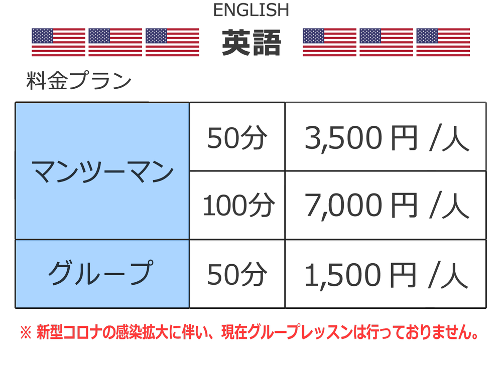 English Kki 語学教室 錦糸町韓国語 中国語 日本語 無料体験
