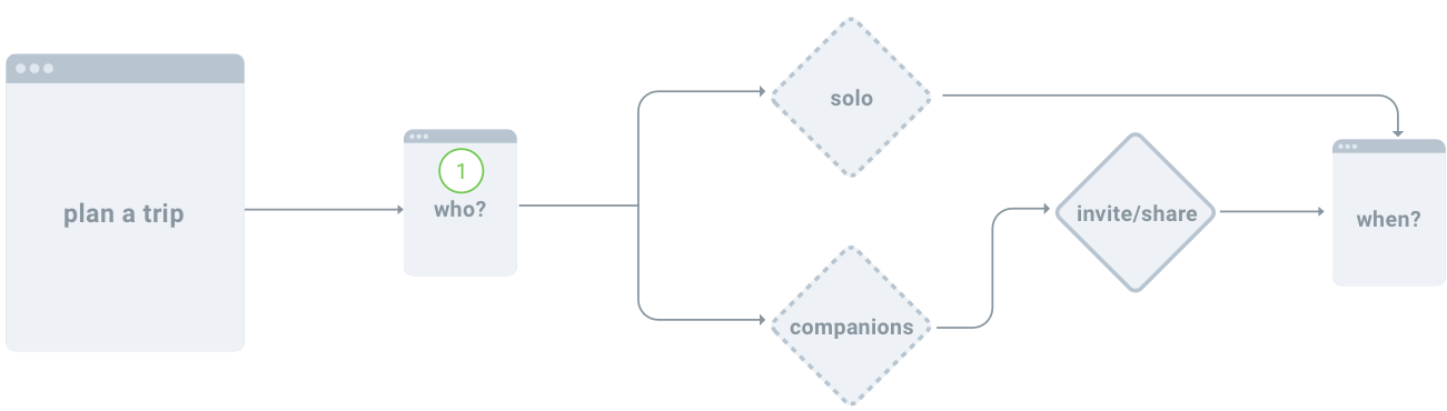 Screen Shot 2018-02-03 at 8.59.50 PM.png