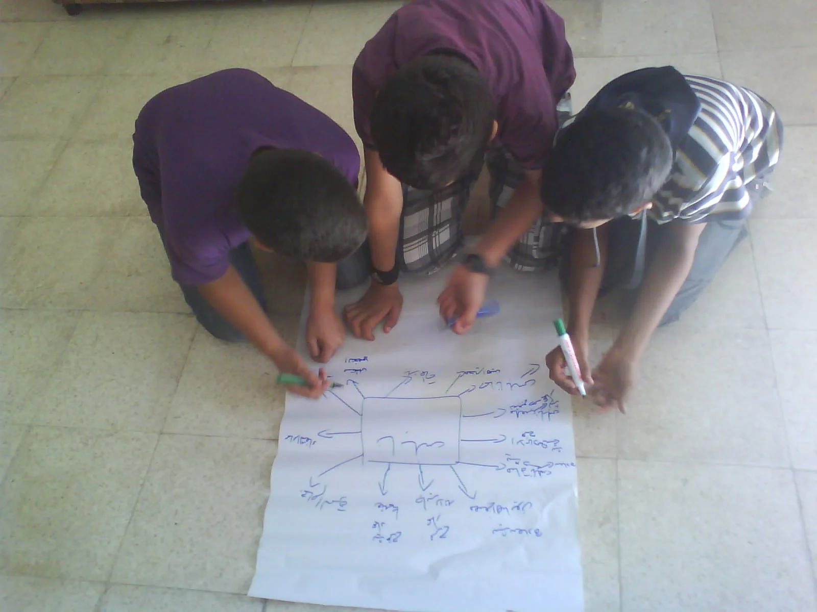 Learning how to plan. Empowerment program in Nablus (2010)
