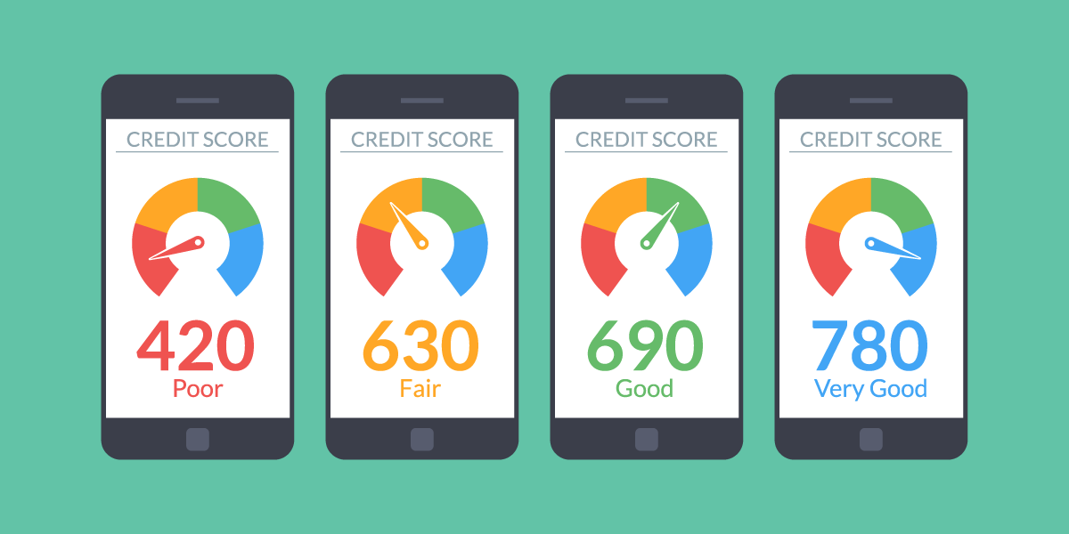 *According to Governing.com , the national average credit score is 687.