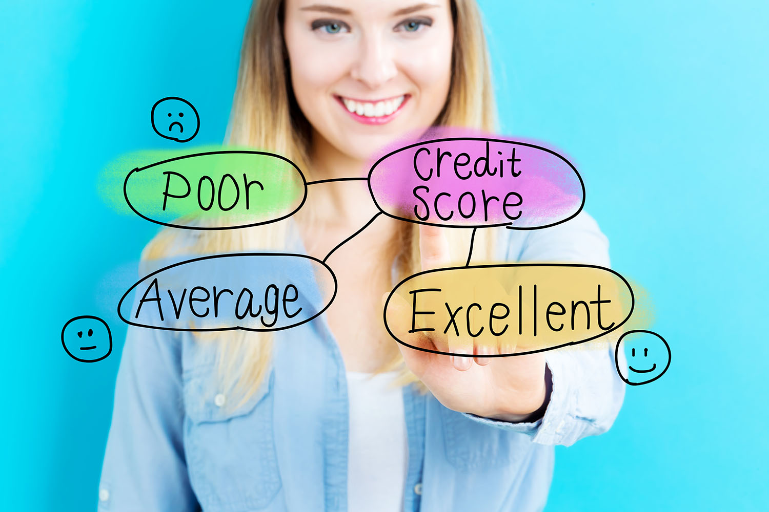 5-ways-to-improve-a-credit-score-how-do-you-c-u