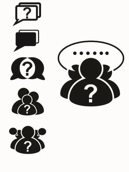 Discussion questionPRO.jpg