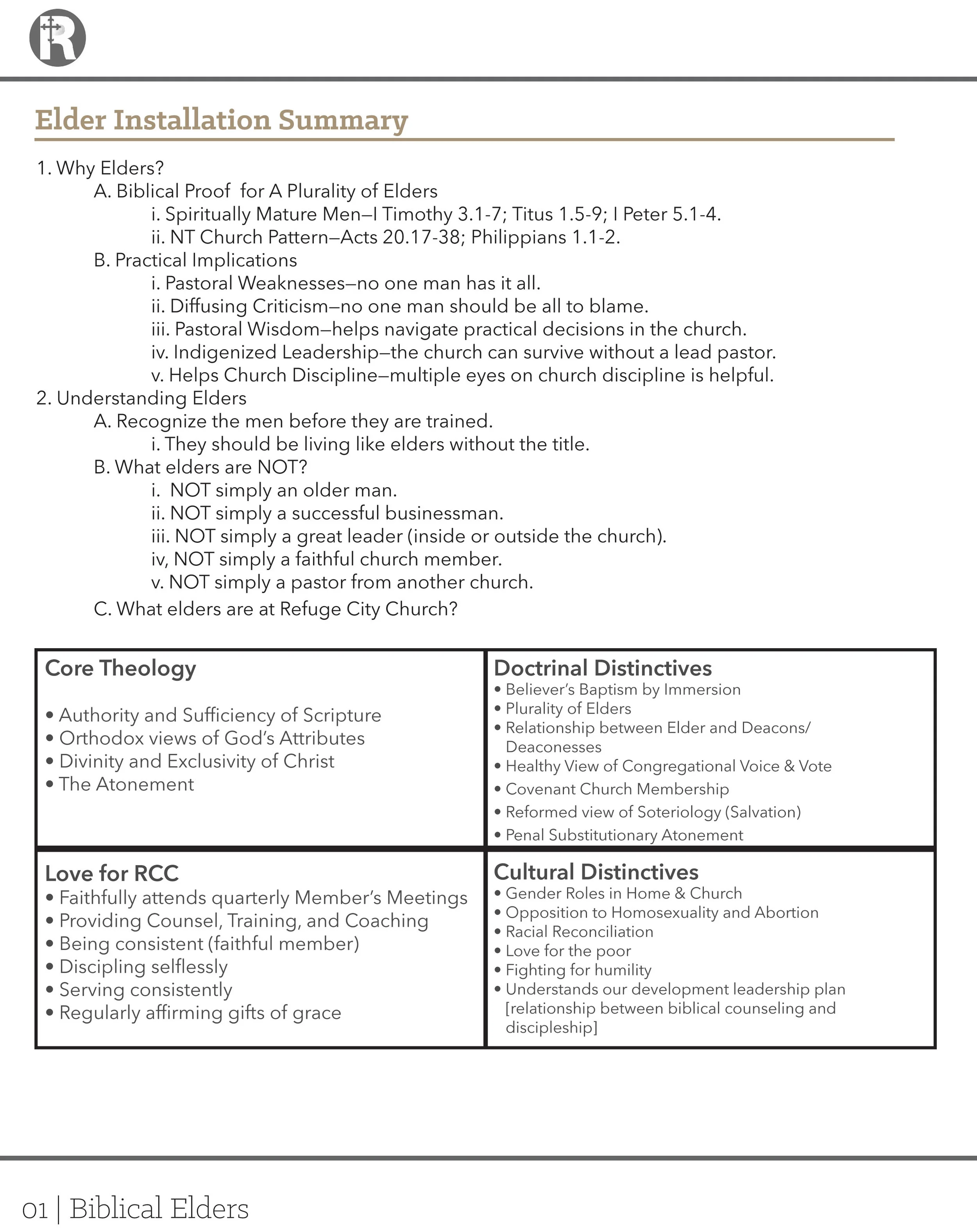 Biblical Elders-2.jpg