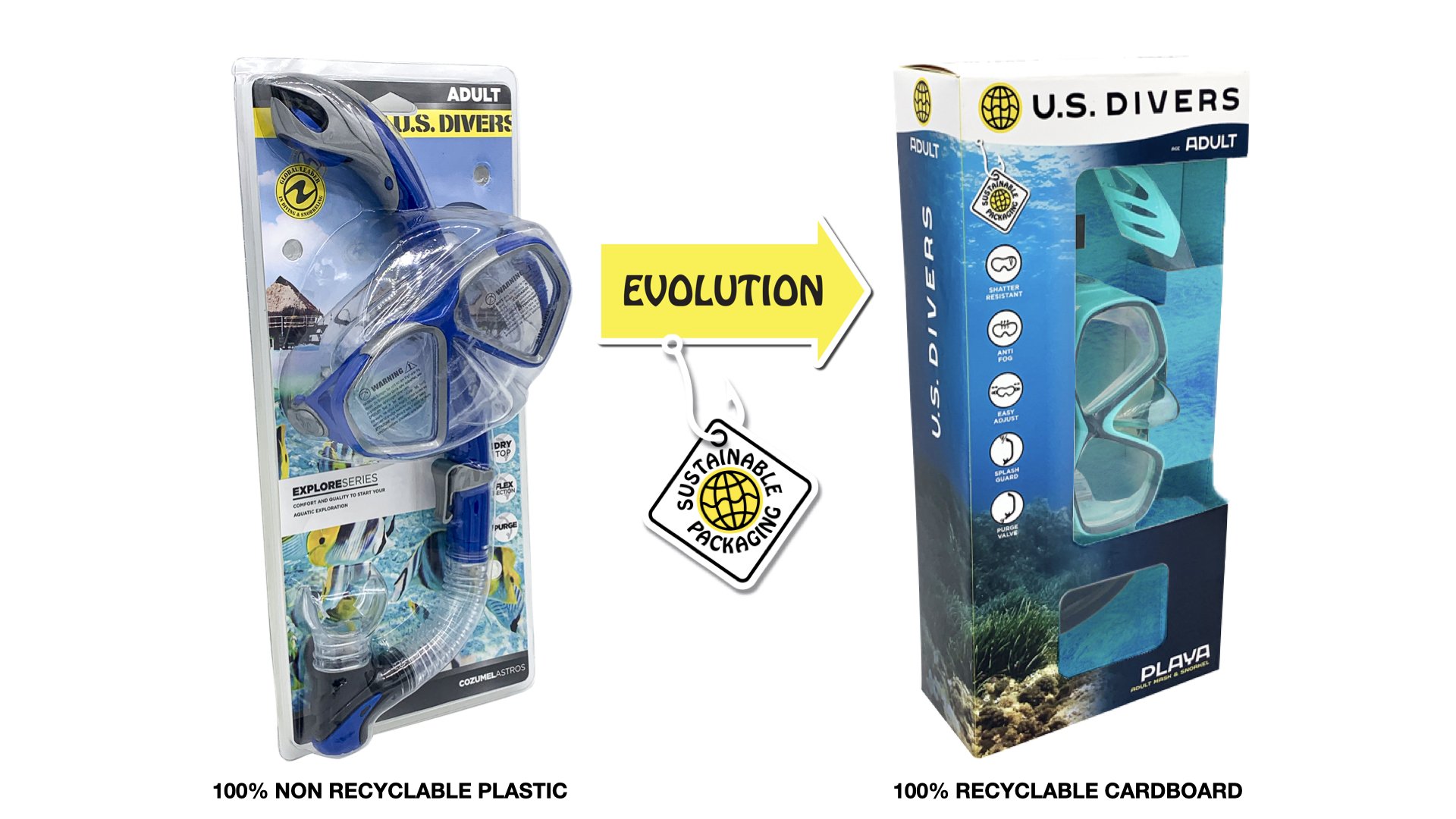 U.S. Divers Packaging