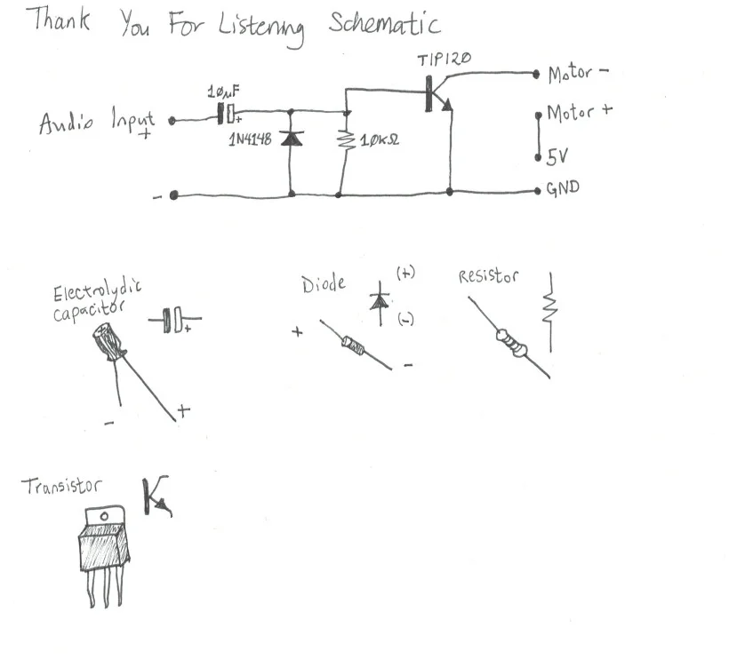 ThankYouForListeningSchematic.jpg