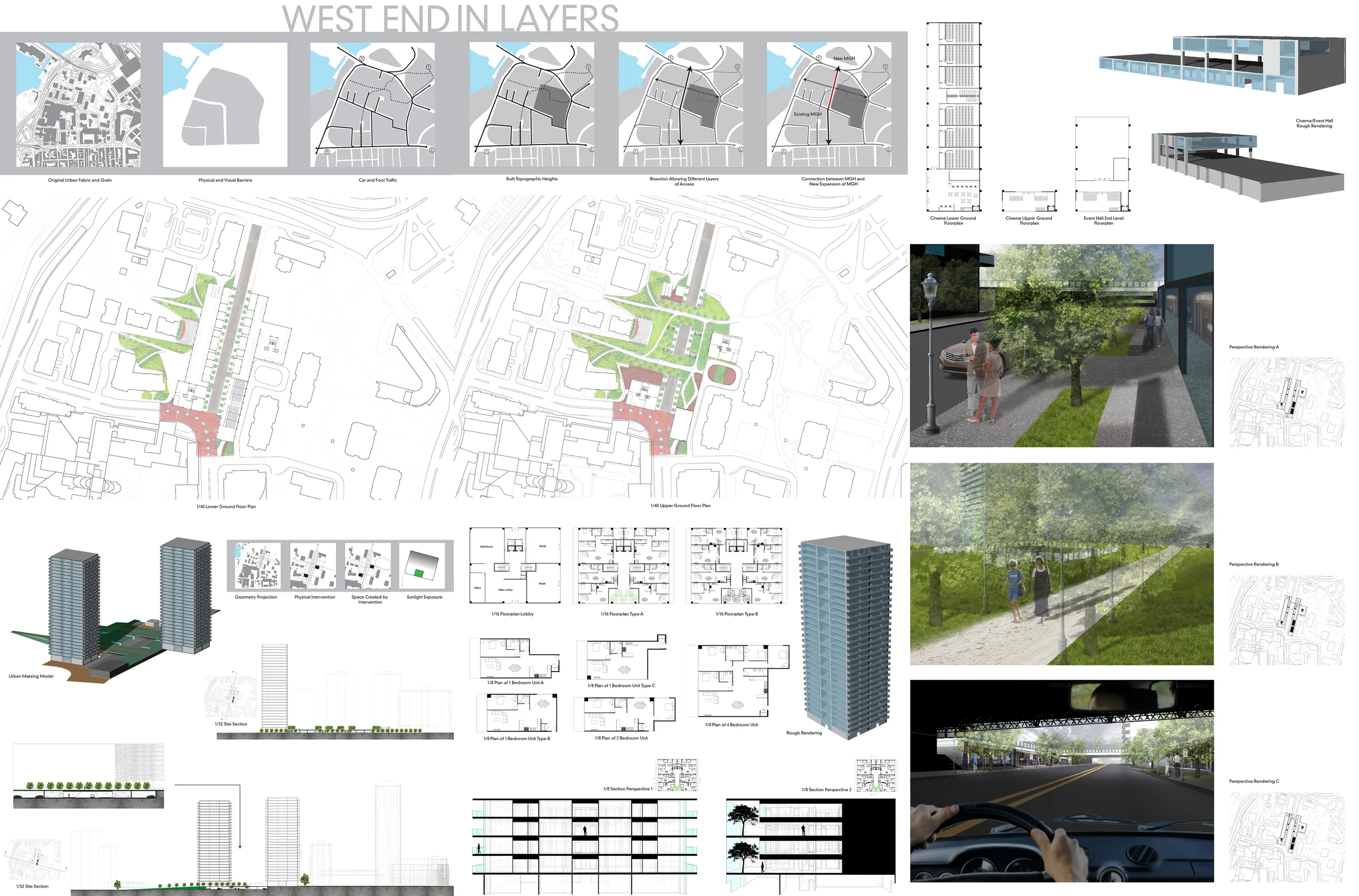 Final Presentation Boards