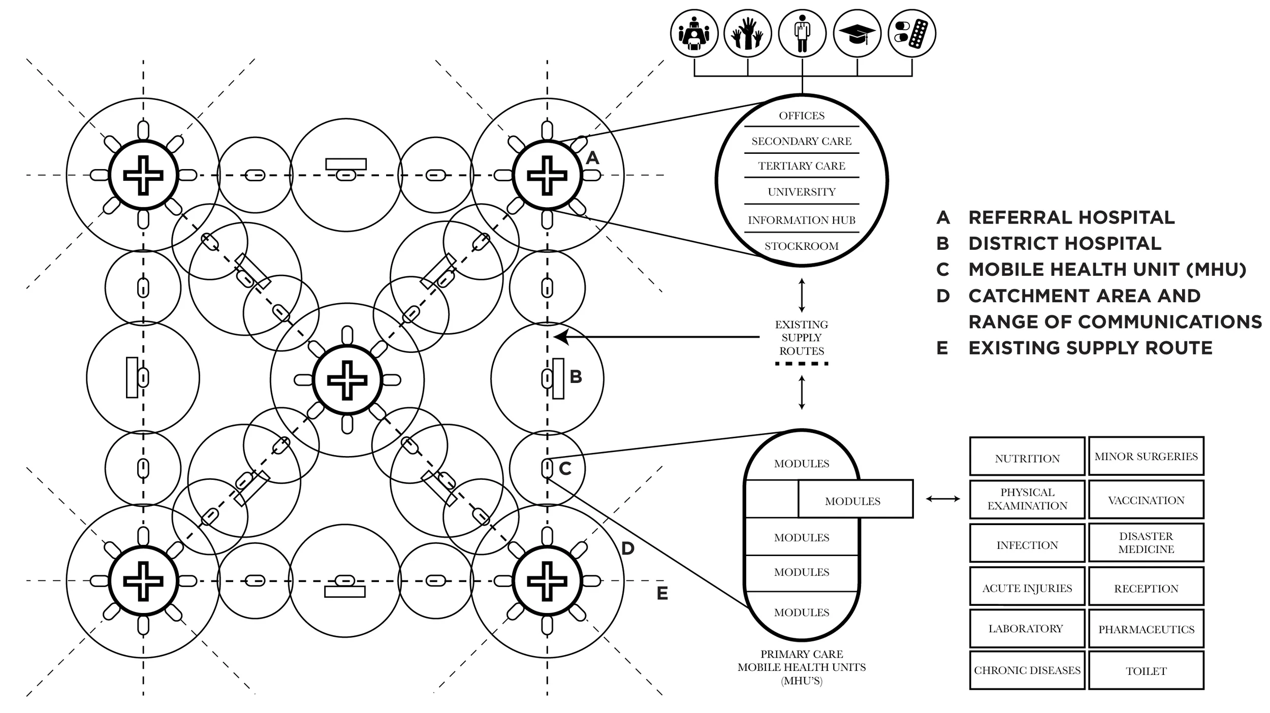 150201_Diagram_OrganicHealthSystem.jpg
