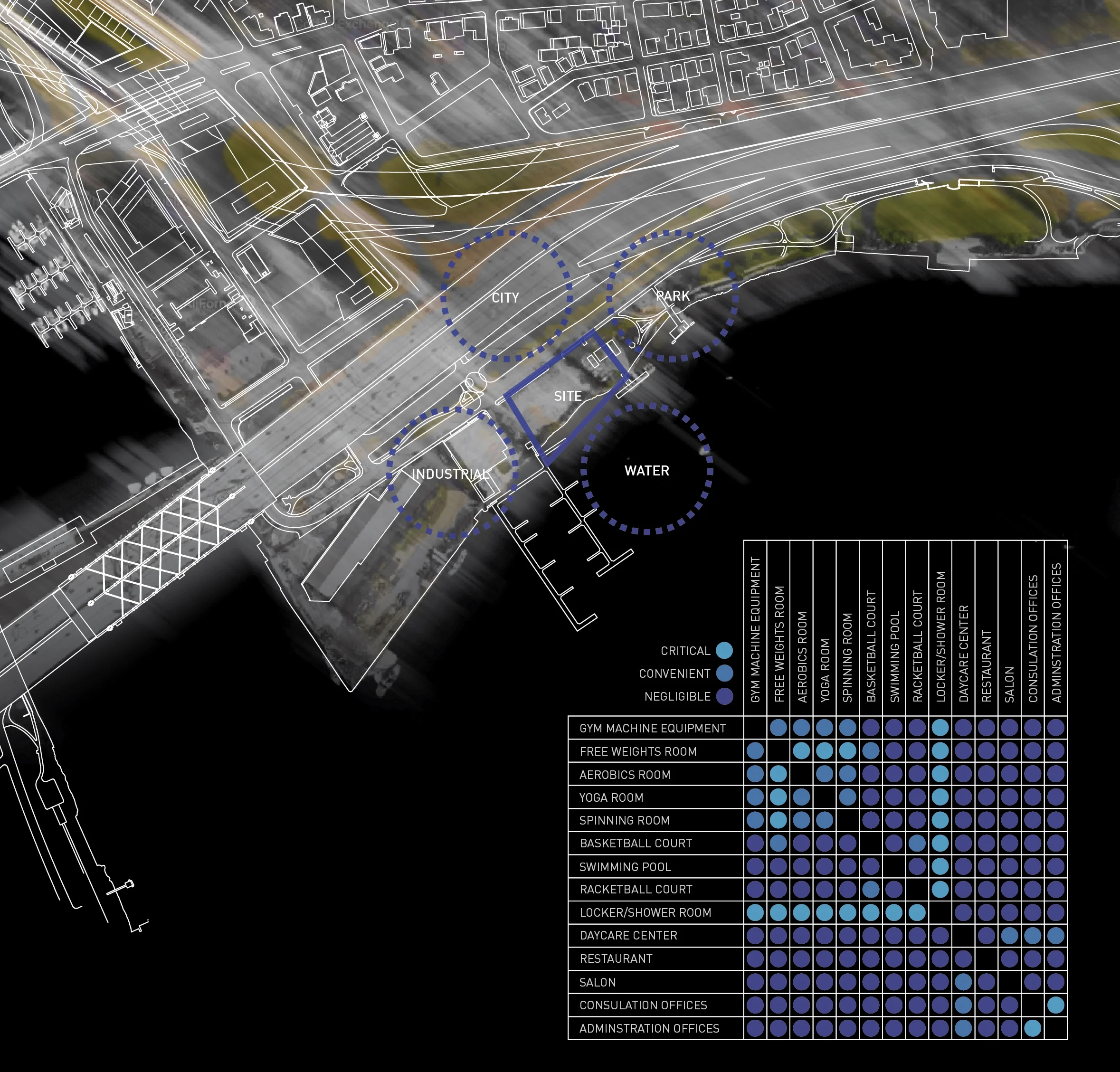 Site and adjacency diagram