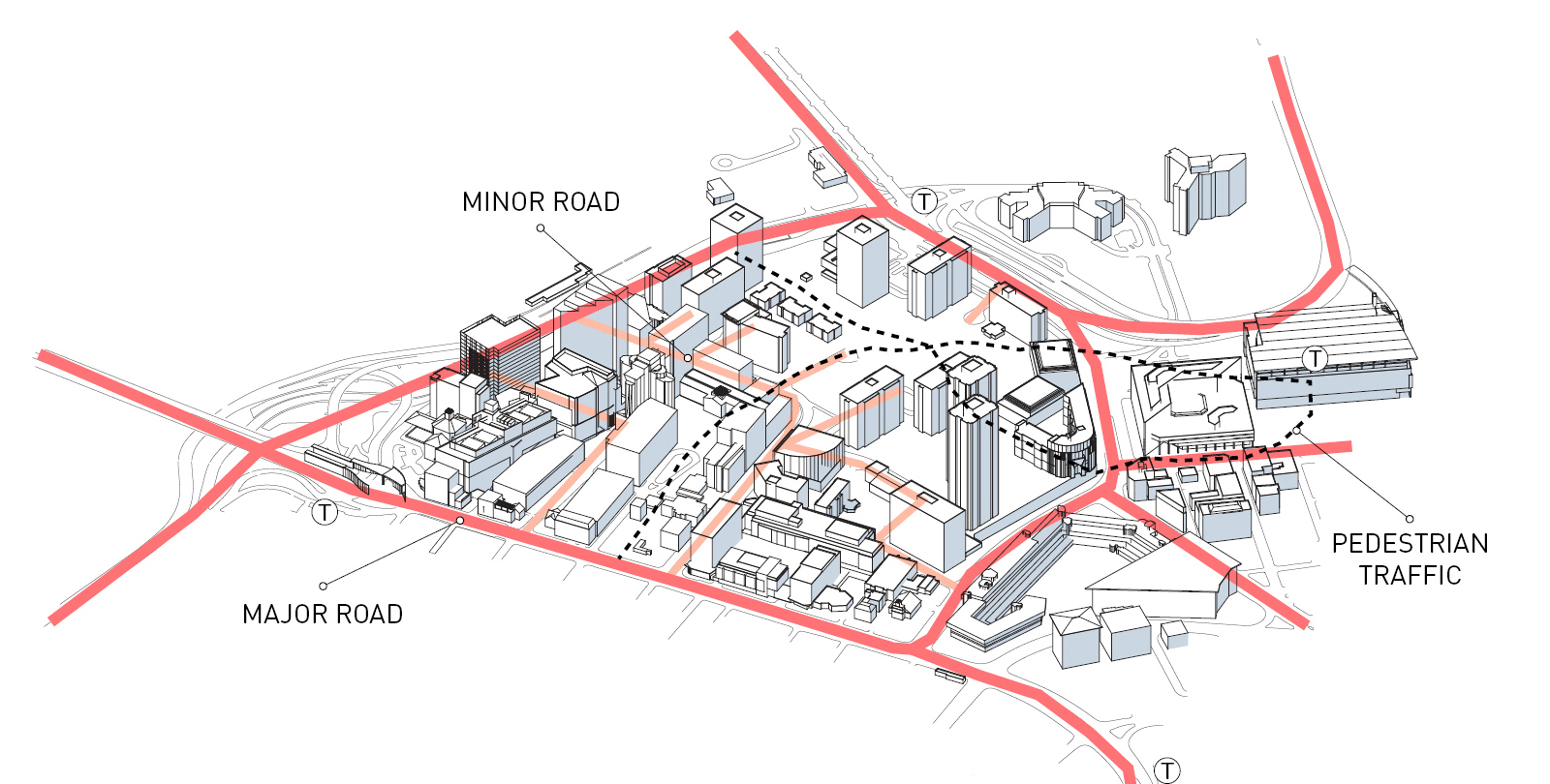 Existing Car and Pedestrian Traffic Analysis