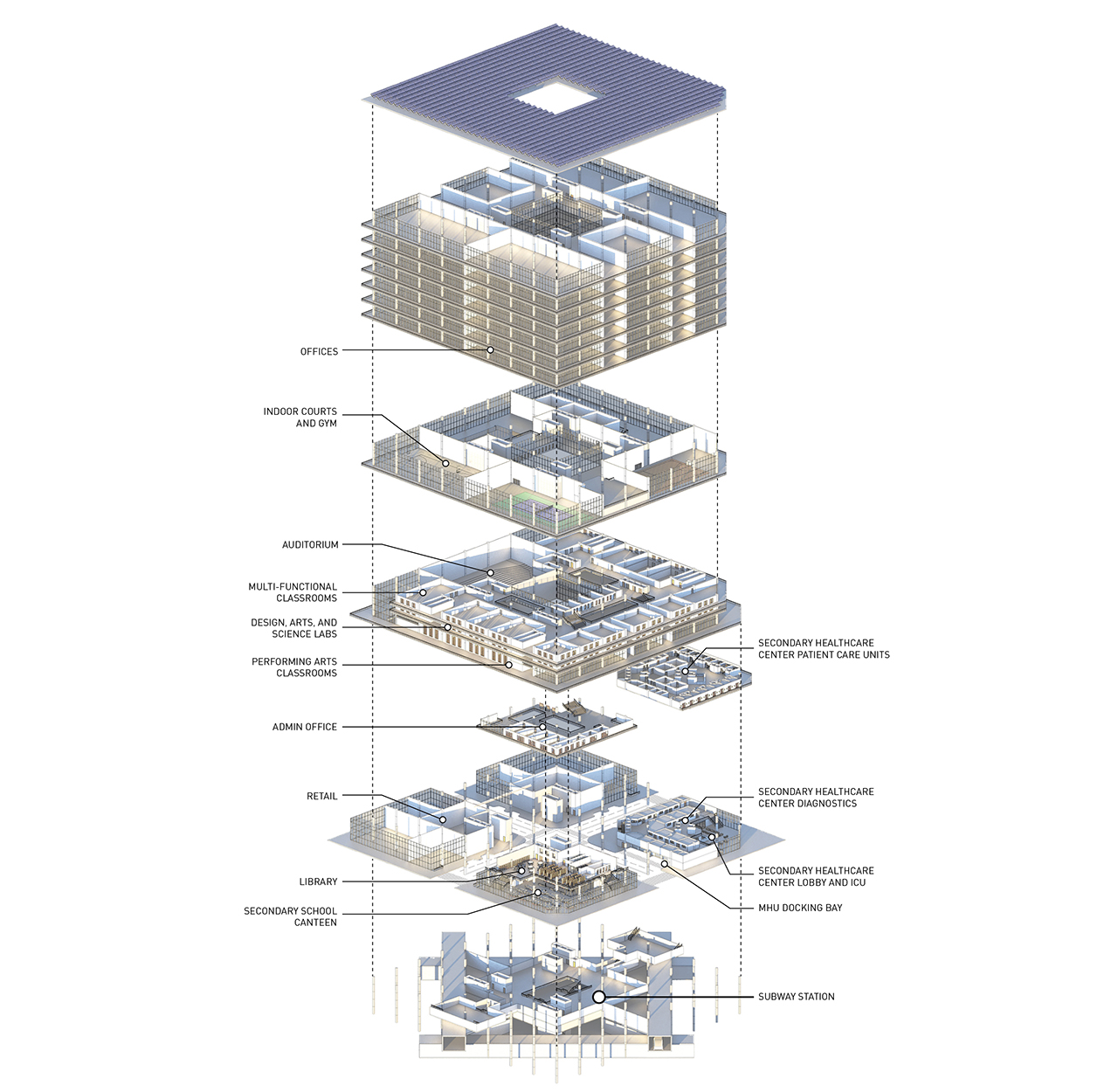 Building Type C Exploded Axon
