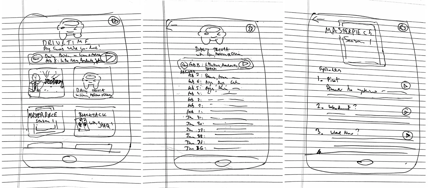 DT-wireframe-sketch.jpg