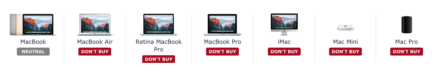 Source: MacRumors