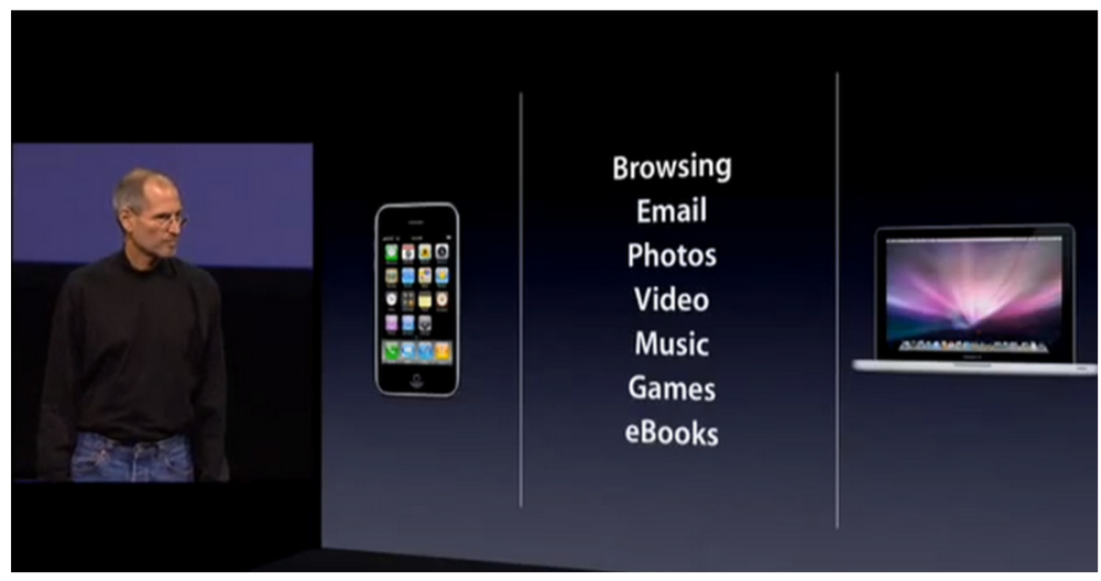 iPad Unveiling - Above Avalon