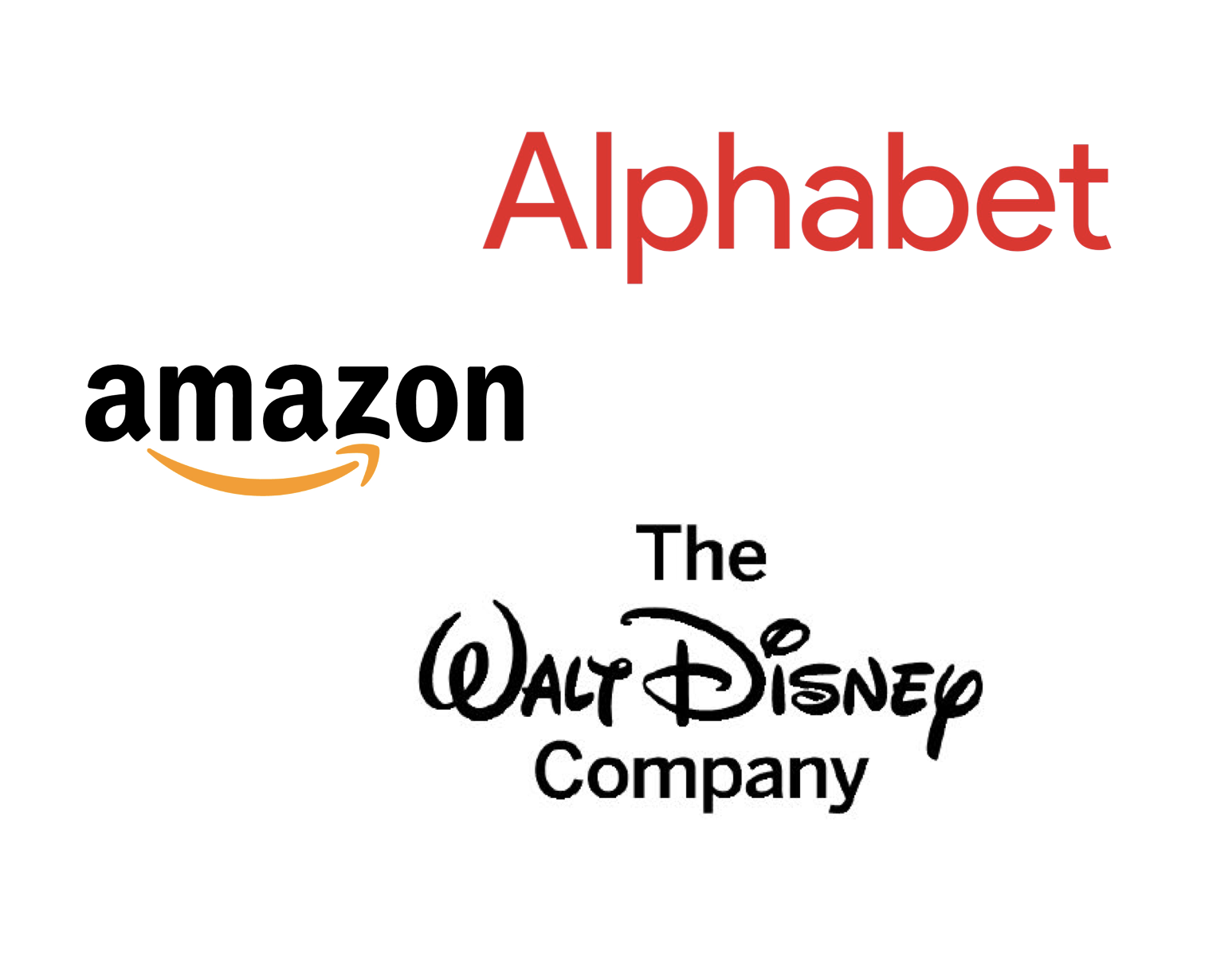 Disney Earnings, Alphabet Earnings, Amazon Earnings