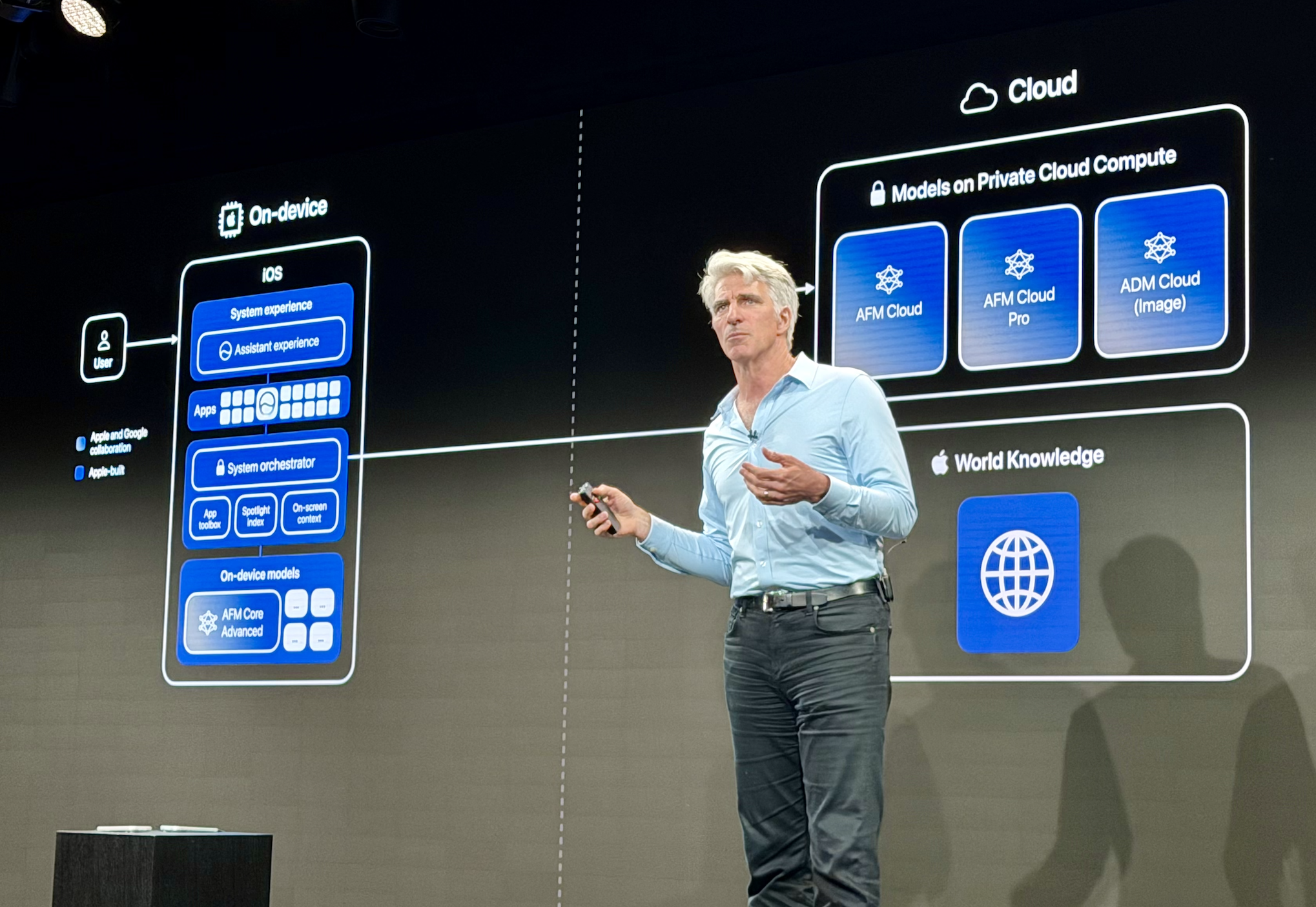 WWDC 2026: A Rebuilt Siri Anchors Apple Intelligence’s Next Step