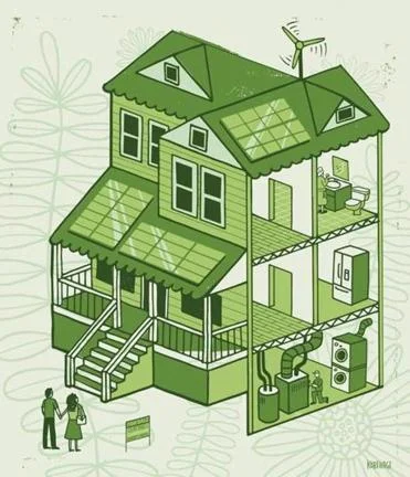 Will green improvements boost your home's value? Boston Globe