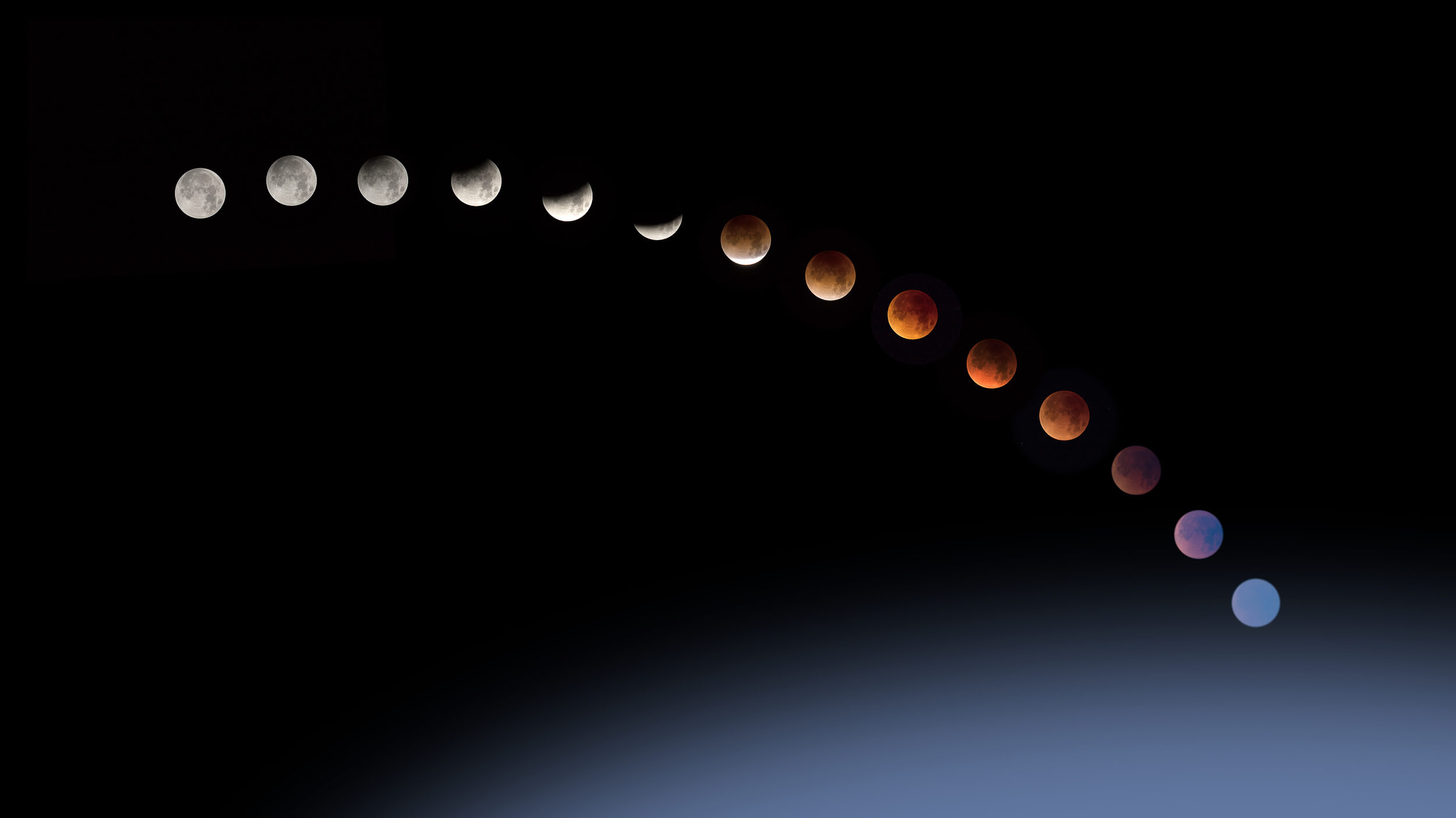 Eclipse-moon-phases-tucson-arizona.jpg